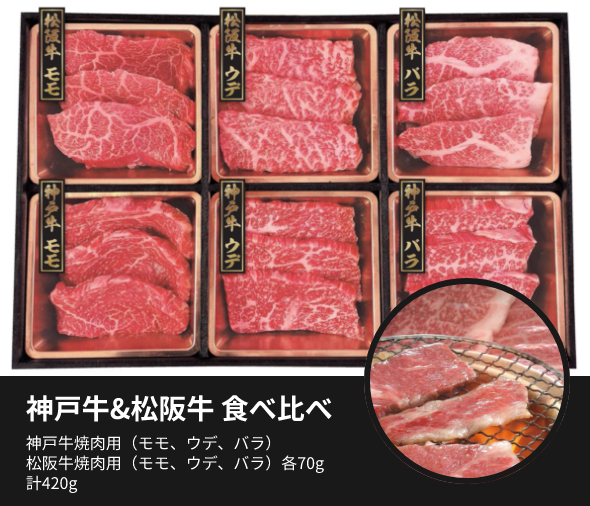 神戸牛&松阪牛 食べ比べ 神戸牛焼肉用（モモ、ウデ、バラ）松阪牛焼肉用（モモ、ウデ、バラ）各70g計420g
